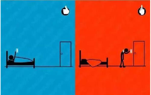 開關(guān)的設計